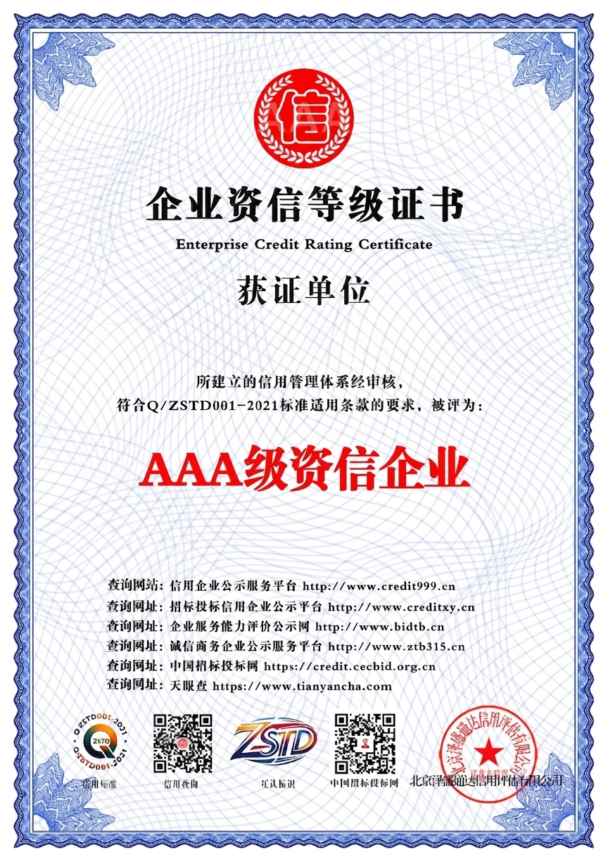 AAA Credit Rating